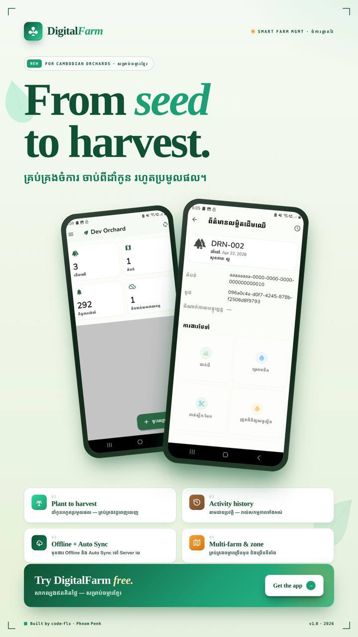 DigitalFarm